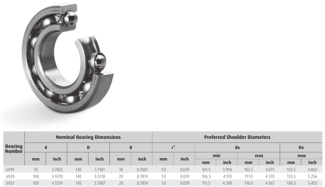 NSK 6919 6920 6921 bearings