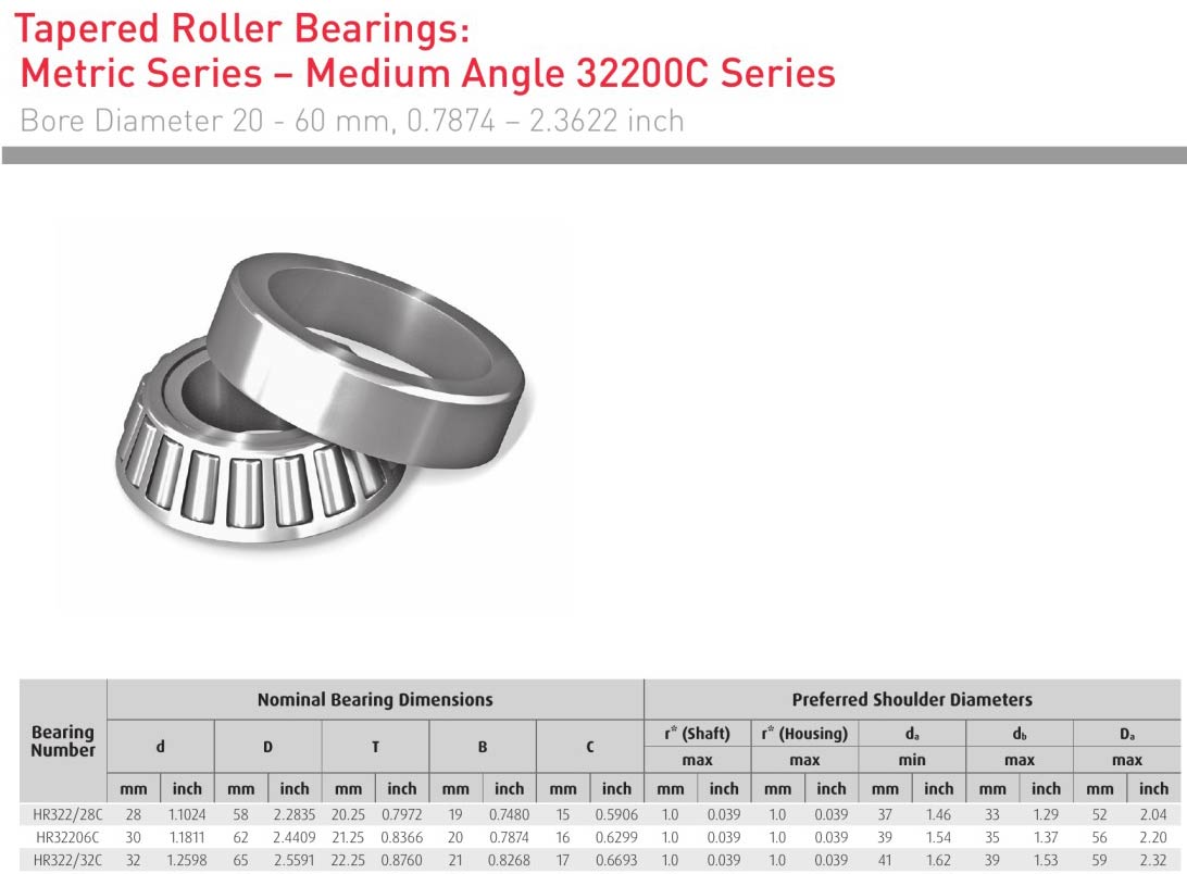 HELLER NSK HR322/28C HR32206C HR322/32C bearing