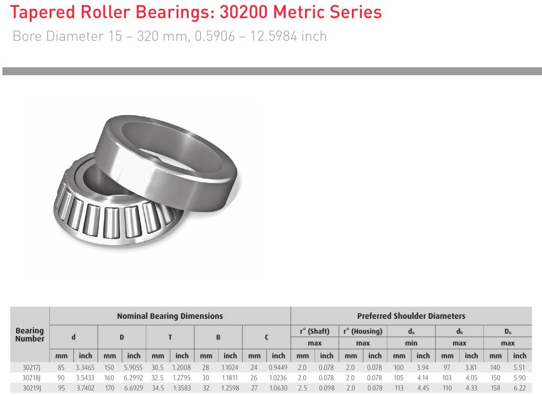 HELLER NSK 30217J 30218J 30219J bearing